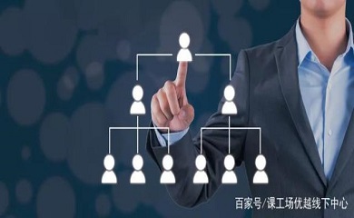 南昌APP開發(fā),南昌APP制作,南昌app開發(fā)公司,南昌小程序開發(fā),南昌網(wǎng)站建設(shè),南昌微信開發(fā)