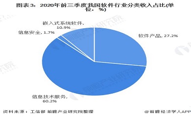 南昌APP開發(fā),南昌APP制作,南昌app開發(fā)公司,南昌小程序開發(fā),南昌網(wǎng)站建設(shè),南昌微信開發(fā)