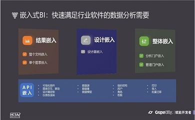 南昌APP開發(fā),南昌APP制作,南昌app開發(fā)公司,南昌小程序開發(fā),南昌網(wǎng)站建設(shè),南昌微信開發(fā)