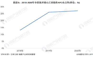 南昌APP開發(fā),南昌APP制作,南昌app開發(fā)公司,南昌小程序開發(fā),南昌網(wǎng)站建設(shè),南昌微信開發(fā)
