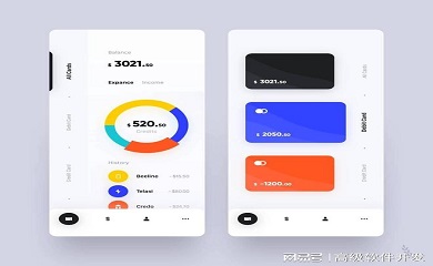 南昌APP開發(fā),南昌APP制作,南昌app開發(fā)公司,南昌小程序開發(fā),南昌網(wǎng)站建設(shè),南昌微信開發(fā)